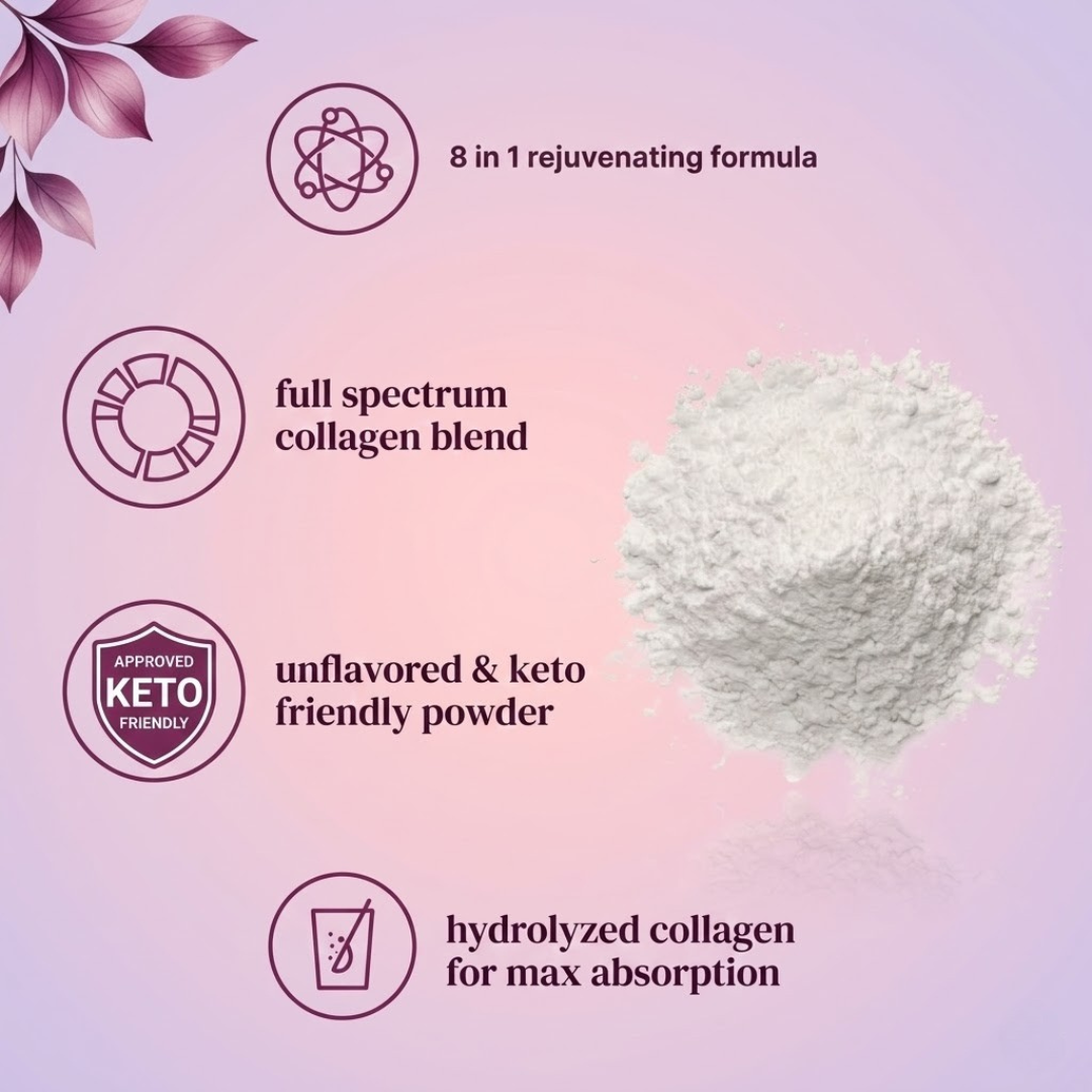 Glow™ Multi-Collagen Peptides Powder